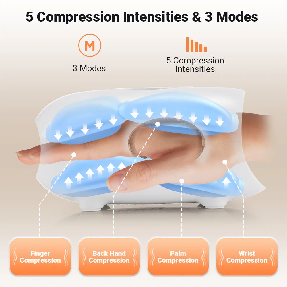 Wireless Electric Hand Massager 3 Modes Airbag Hot Compress Vibration Massage For Finger Palm Fatigue Arthritis Numbness Relax